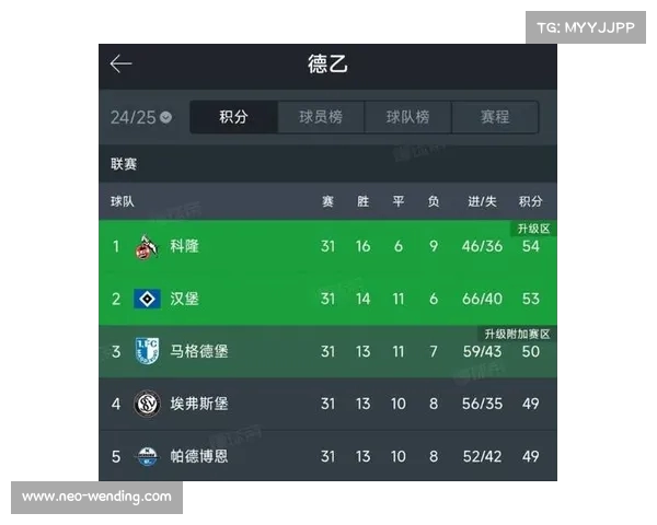 德甲赛季技术统计全解析 各队攻防数据深度对比与分析 德甲赛季技术统计全解析 各队攻防数据深度对比与分析