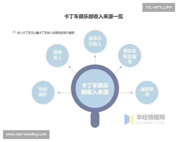 中超薪资水平分析与国内球员收入差距的现状与未来发展趋势 中超薪资水平分析与国内球员收入差距的现状与未来发展趋势